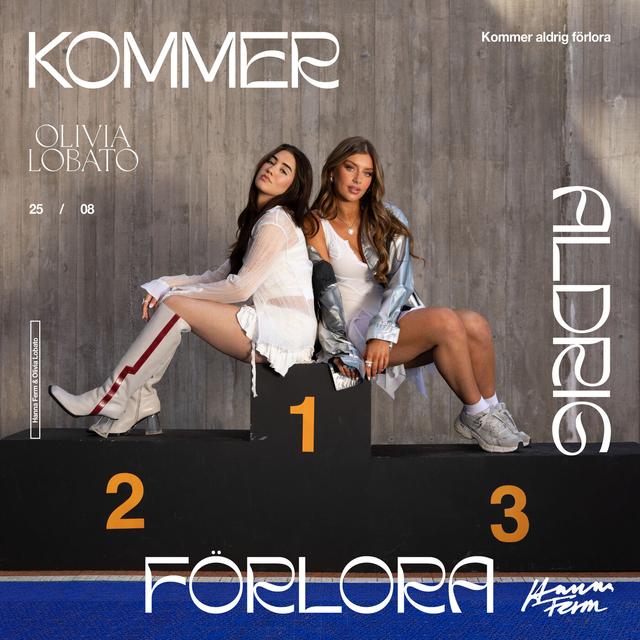 Album cover art for Kommer Aldrig Förlora