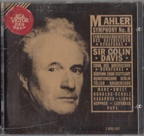 Album cover art for Mahler: Symphony No 8